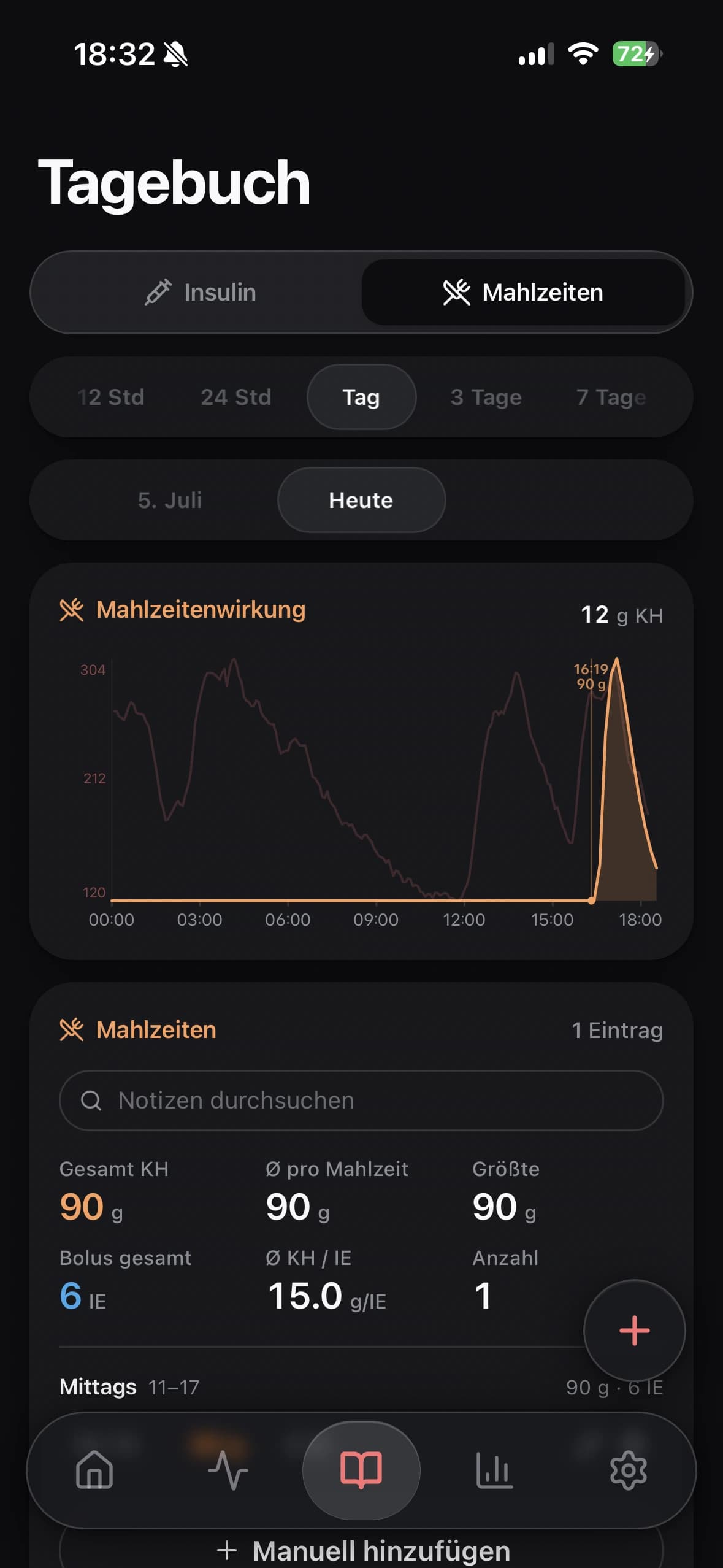Mahlzeiten & Insulin in Glukinity