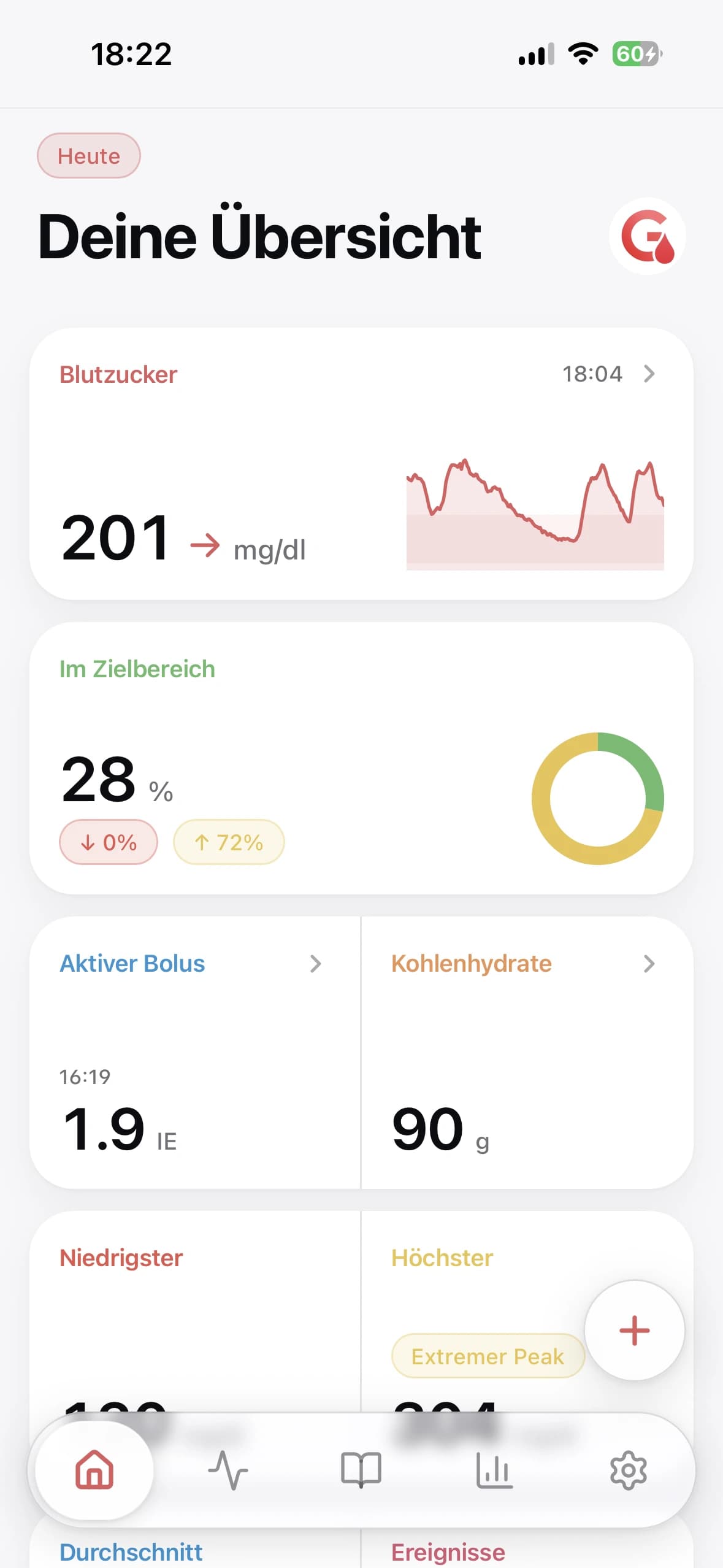 Übersicht in Glukinity